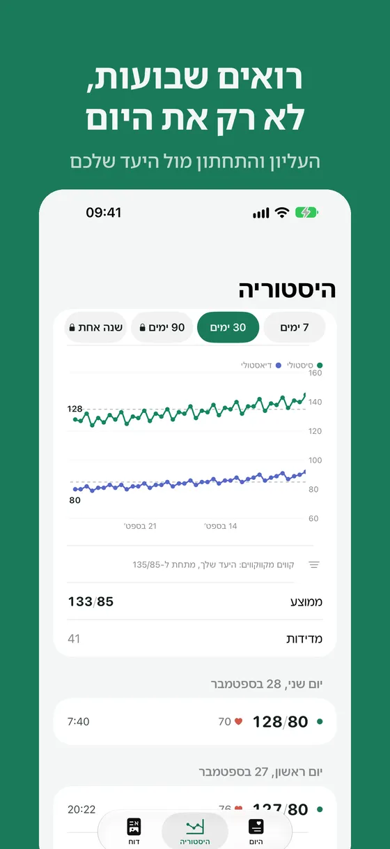 צילום מסך של Cuffy 4