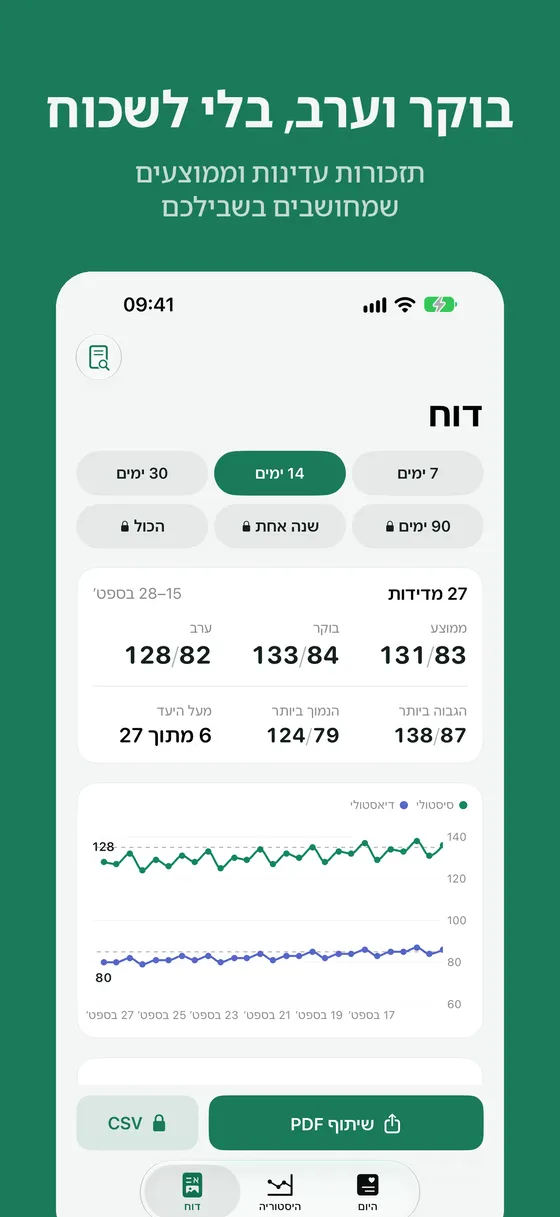 צילום מסך של Cuffy 5