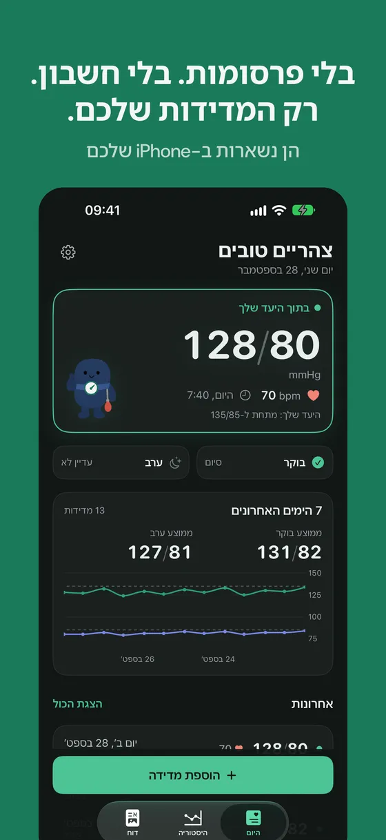 צילום מסך של Cuffy 6