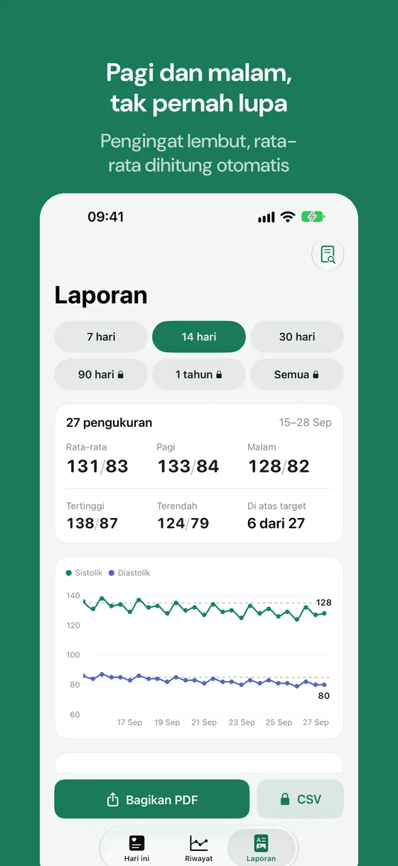 Tangkapan layar Cuffy 5
