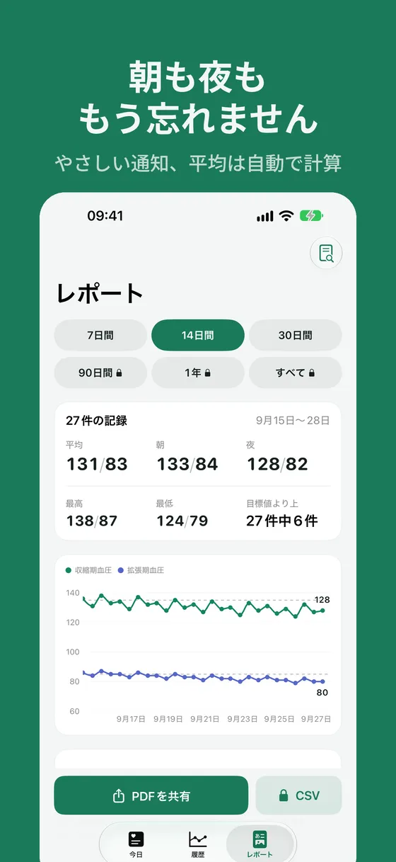 Cuffyのスクリーンショット 5