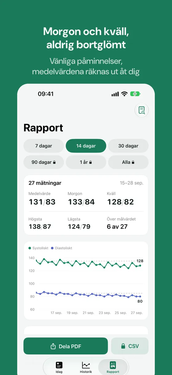 Skärmbild av Cuffy 5