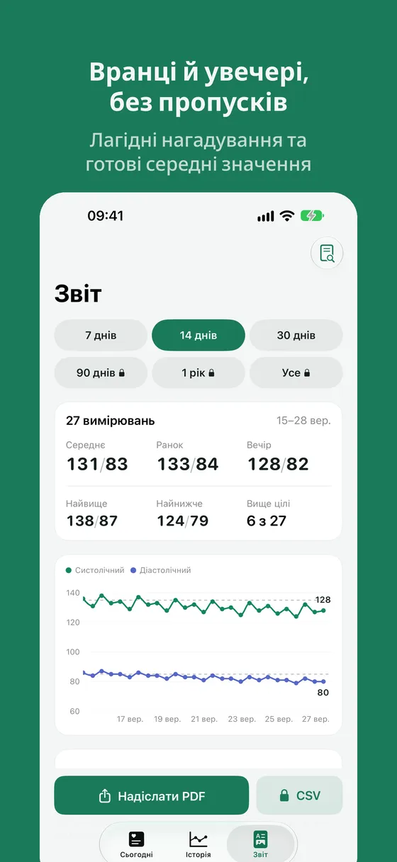Знімок екрана Cuffy 5