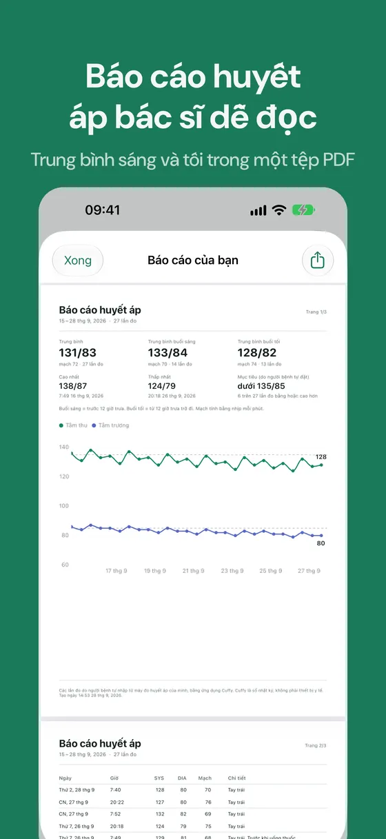 Ảnh chụp màn hình Cuffy 3