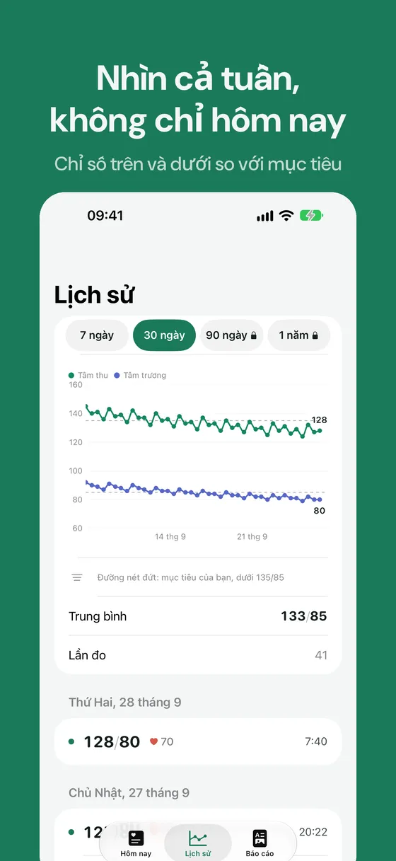 Ảnh chụp màn hình Cuffy 4