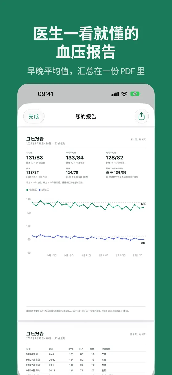 Cuffy 截图 3