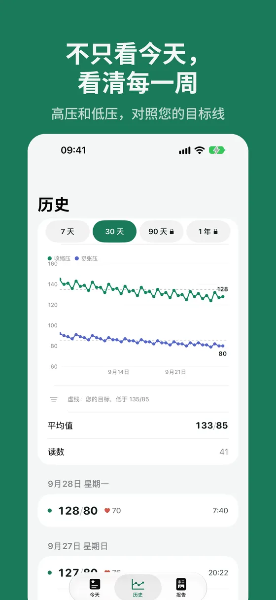 Cuffy 截图 4