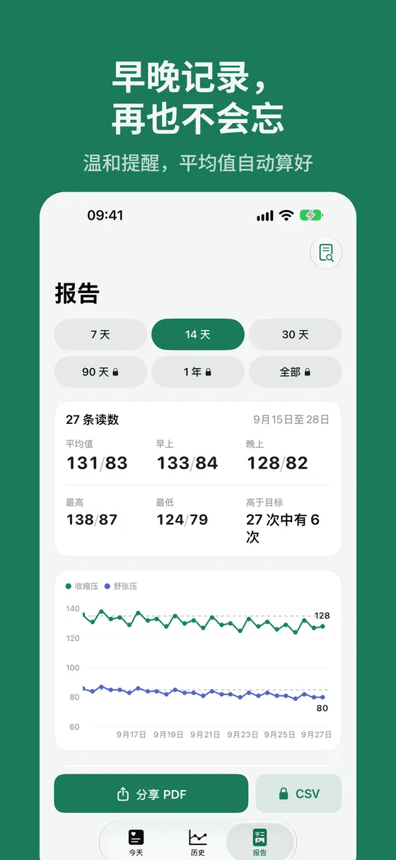 Cuffy 截图 5