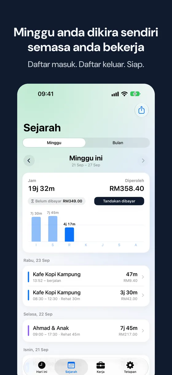Tangkapan skrin Hourbook 2