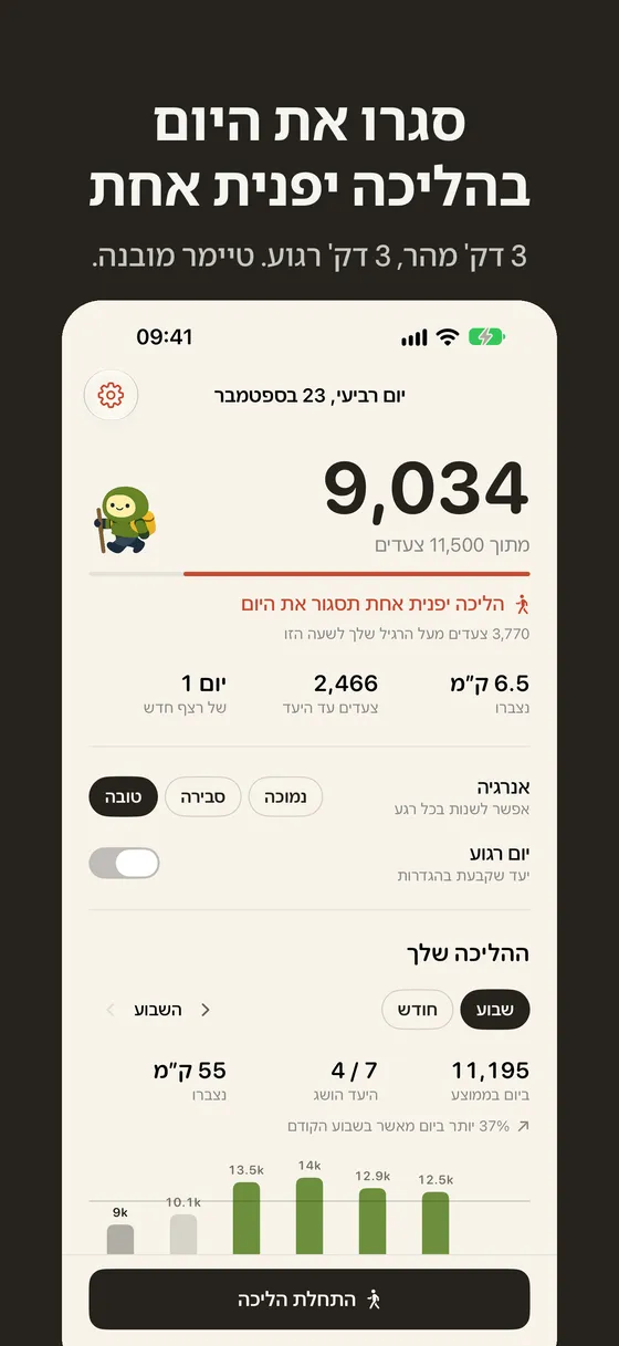 צילום מסך של Wayfar 2