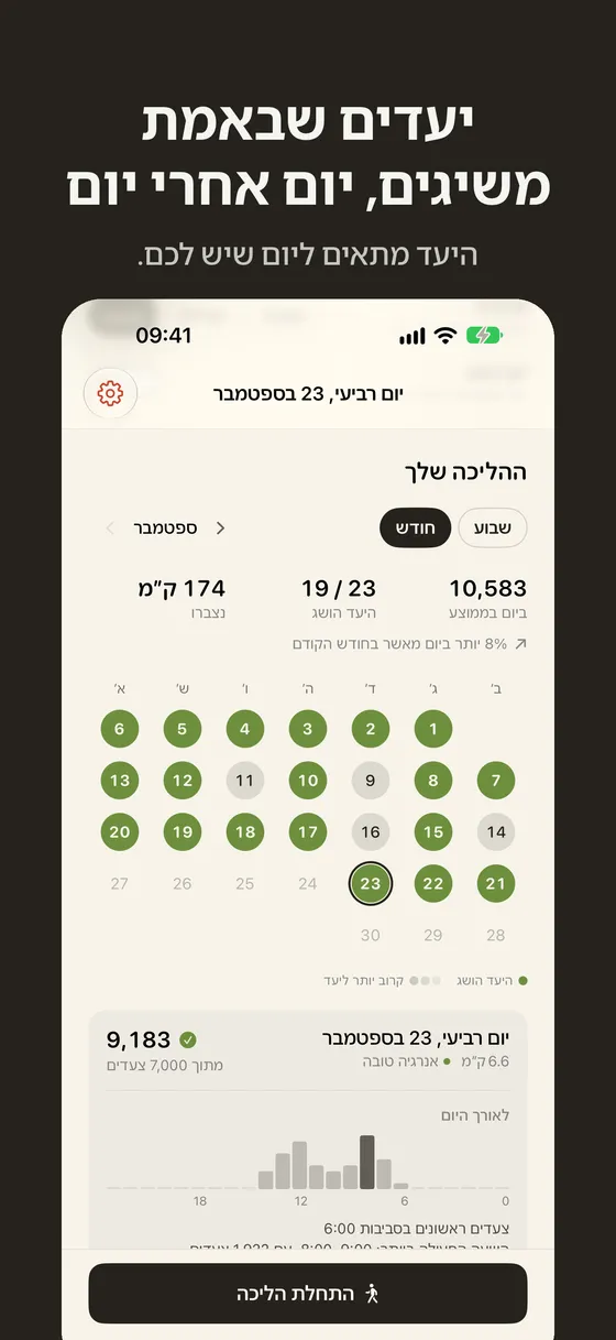 צילום מסך של Wayfar 3