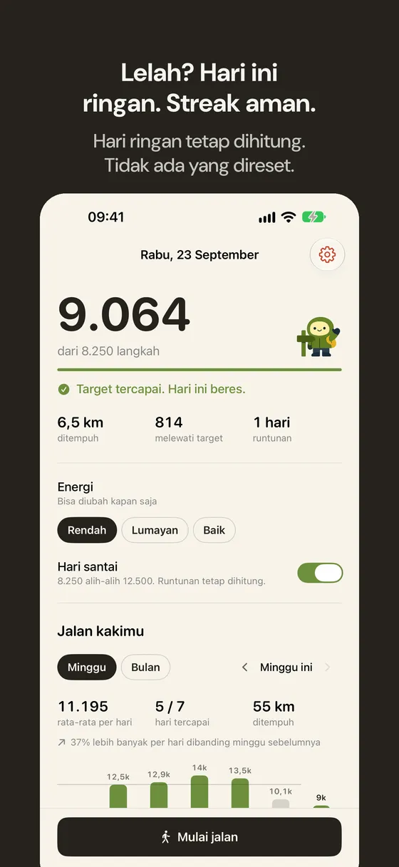 Tangkapan layar Wayfar 4