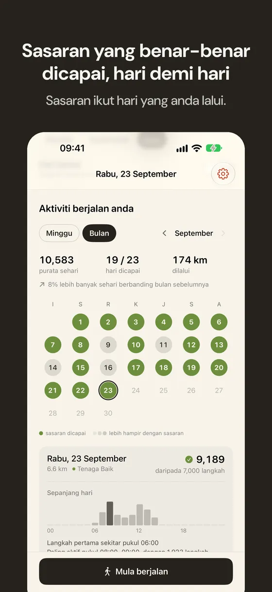 Tangkapan skrin Wayfar 3