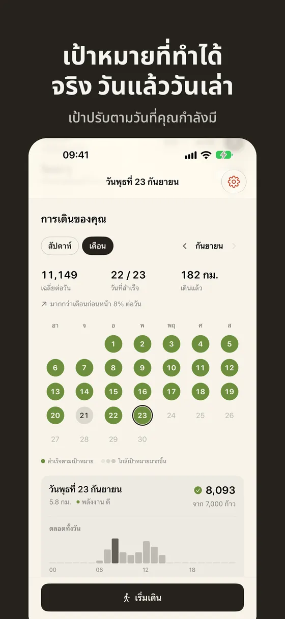ภาพหน้าจอ Wayfar 3