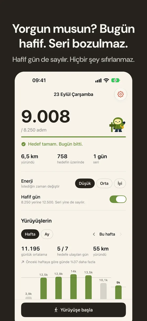 Wayfar ekran görüntüsü 4