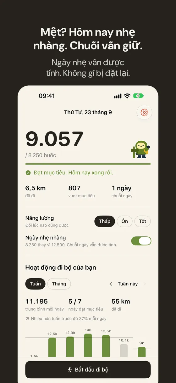 Ảnh màn hình Wayfar 4