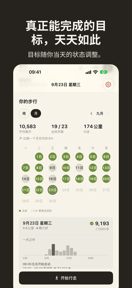 Wayfar 截图 3